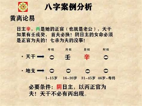 八字陰陽|靈匣網生辰八字線上排盤系統